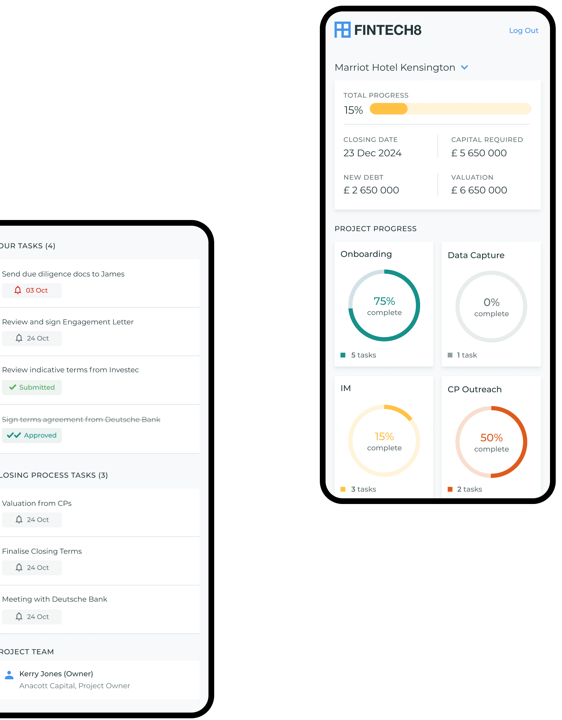 FinTech8 Mobile Dashboard